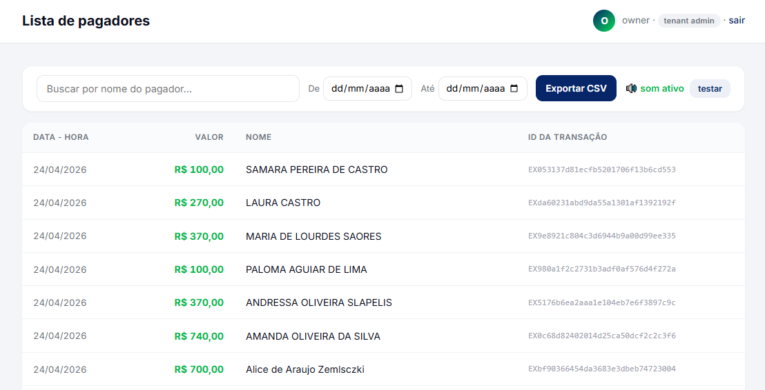 Lista de pagadores em tempo real